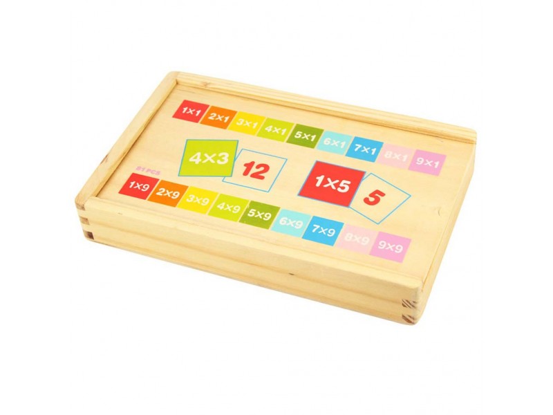 Times Tables Box