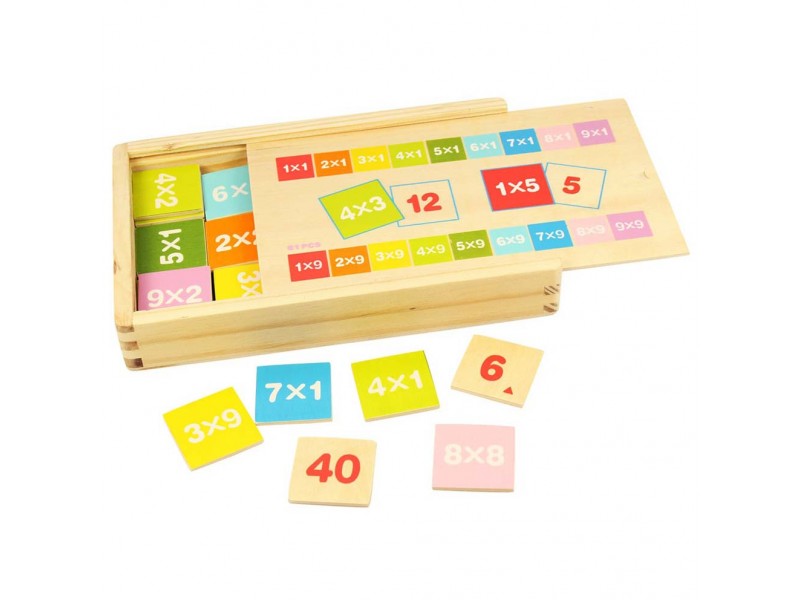 Times Tables Box